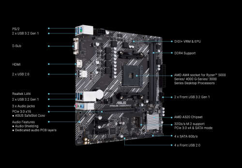 AUS A520M-K MOTHERBOARD RYZEN AM4 MATX (DEMO - LIKE NEW) - Ryzen 5000 Series Compatible