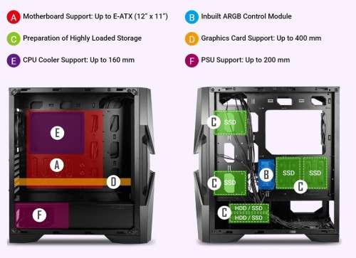 ANTEC DARK AVENGER GAMING CHASSIS