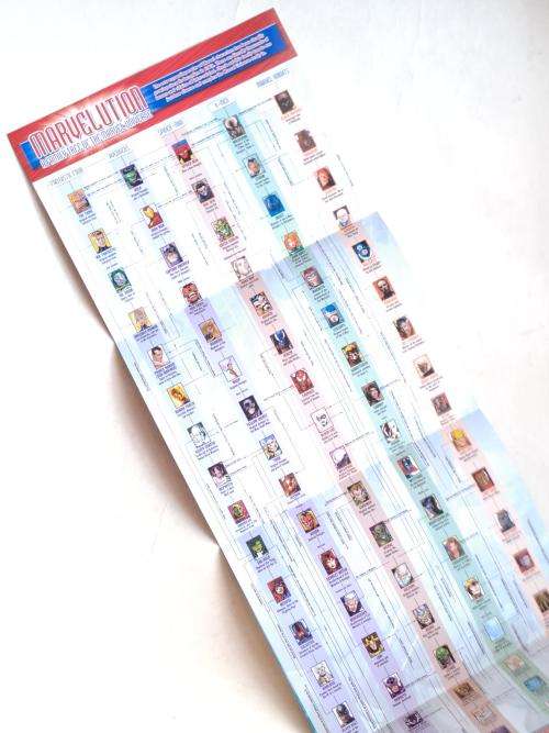 Marvel Figurine  Rare Blue Angel Variant + 13 Marvel Figurine Magazines and Iron Man DVD