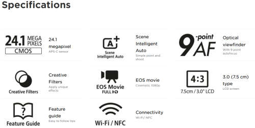 Canon EOS 2000D DC Starter Kit