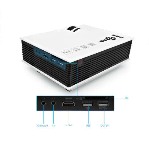 Home Cinema Projector - Home Theater Projector