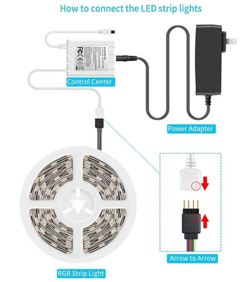 LED STRIP LIGHTS, LED LIGHTS STRIP, LED LIGHT STRIPS, LED LIGHTS STRIPS, LED STRIP LIGHTS WITH REMOT