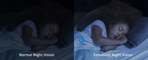 Baby Minitor IP Security Camera, Baby Monitor, Baby Monitor