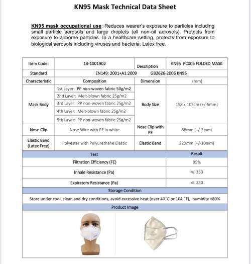 Pinnacle KN95 Protective Respirator Face Mask ( 50 / box )