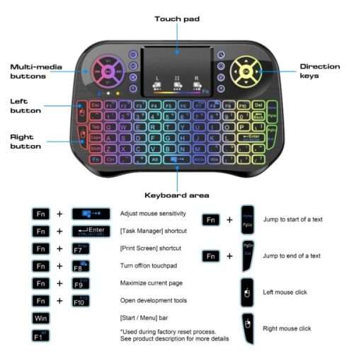 Wireless Mini 2.4G Backlight Wireless Bluetooth Keyboard Touchpad for Computer TV Box