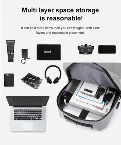 15 Inch Laptop Backpack Casual School Bag with External Charging USB Port + 2 Small Bags