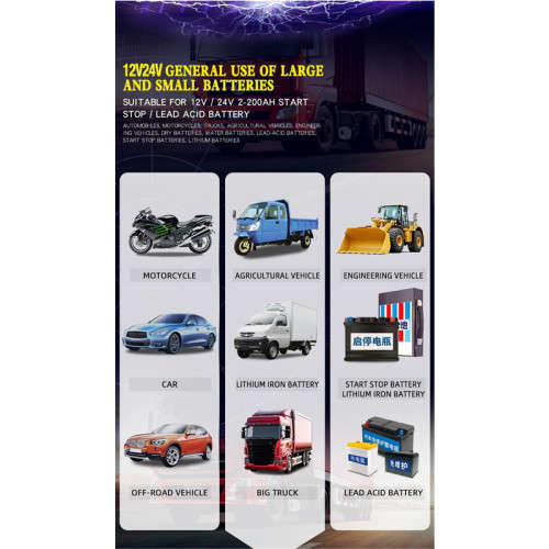 12V 24V 12A Smart Automatic Battery Charger for GEL WET AGM Lithium Iron LiFePO4 LiPo