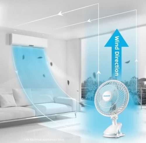 Plug-In Shaking Head Clip-On Electric Fan