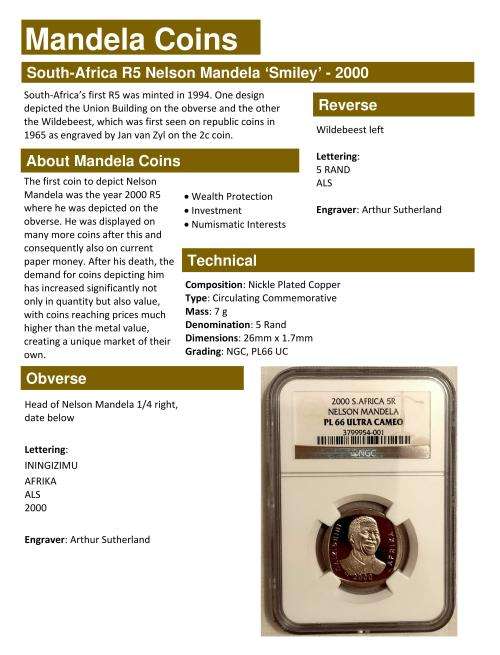 Mandela 2000 PL66 Ultra Cameo R5 NGC