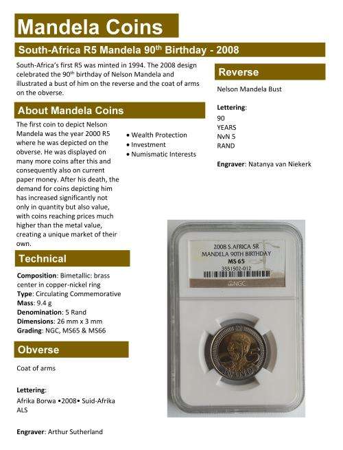 2008 Mandela 90th Birthday R5 NGC Graded MS65, MS64, MS63 and MS62 (4x Coins)