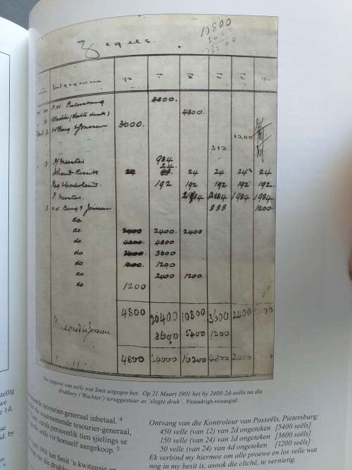 Die Pietersburg seels van die Anglo Boereoorlog (Carel Breedt & Joh Groenewald)