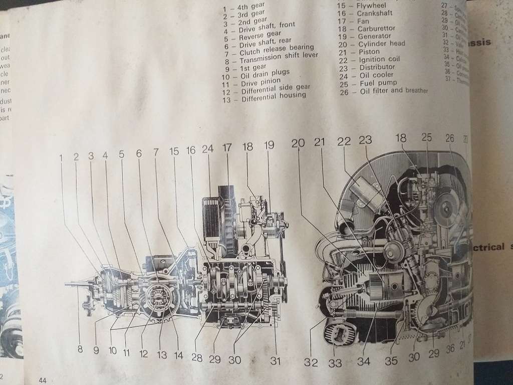 Volkswagen Beetle VW Instruksiehandleiding Instruction Manual WELL USED BUT SEEMS COMPLETE