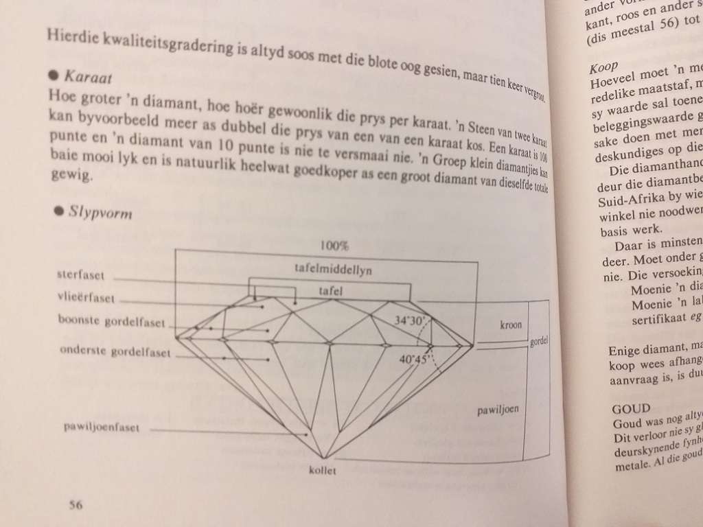 Elegant geklee deur Emsie Schoeman