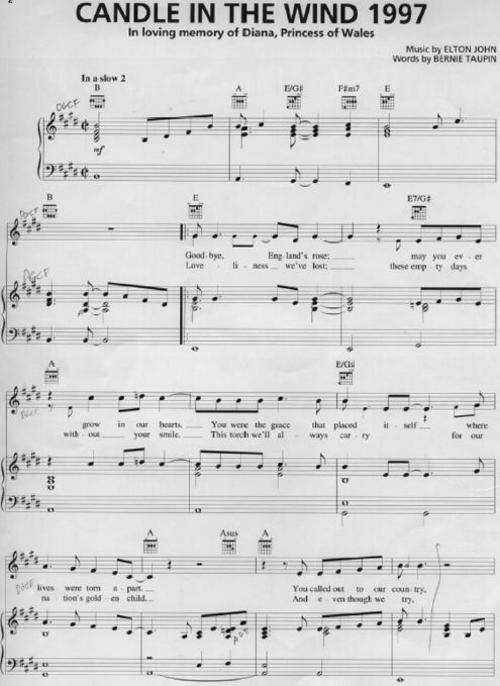 Elton John - Candle In The Wind (Piano Sheet Music) *Free Shipping*