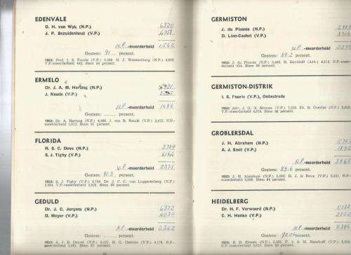 Verkiesings 1910-1958 - Boekie met uitslae en 1958 uitslae met n pen ingevul