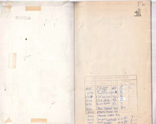 Ou Kanniedood kom huistoe - 1993 - Pieter Pieterse