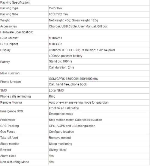 !IN STOCK! GPS Kids Smart Watch Pink