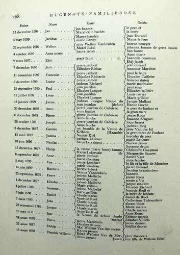 HUGENOTE FAMILIEBOEK -- A.J. Kannemeyer.