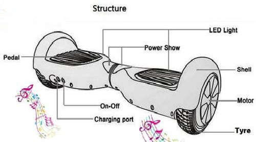 BIGGER AND BETTER: 10 inch LED, Bluetooth Hoverboard- LIMITED EDITION