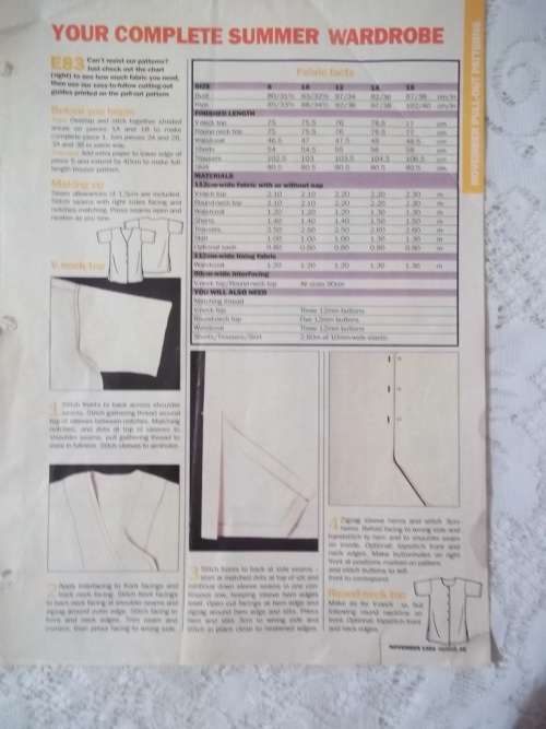 ESSENTIALS PATTERN E 83 - YOUR COMPLETE SUMMER WARDROBE - SIZES - 8 TO 16