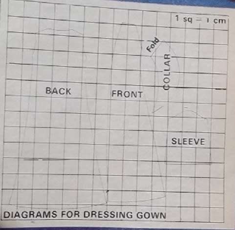 SWEET DREAMS - DESIGNED FOR 30  cm SINDY VINTAGE FASHION DOLL - NIGHT DRESS & DRESSING GOWN SET