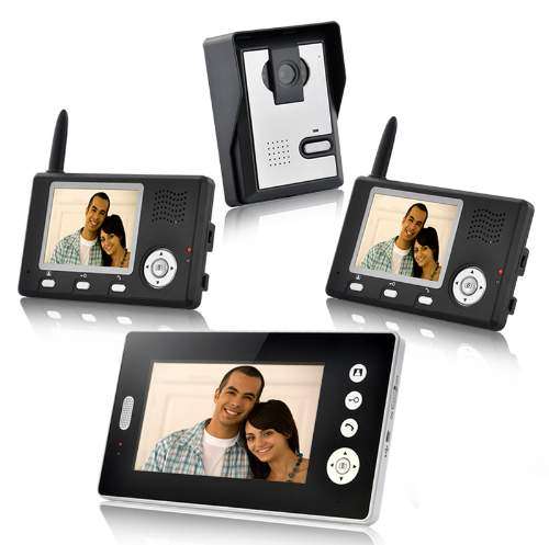 Double Vision Guardian - Wireless Video Door Phone with Dual Receivers (CMOS Sensor)