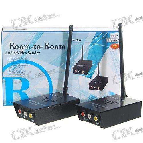 BADA 2.4GHZ 2W WIRELESS AUDIO/VIDEO AV TRANSMITTER