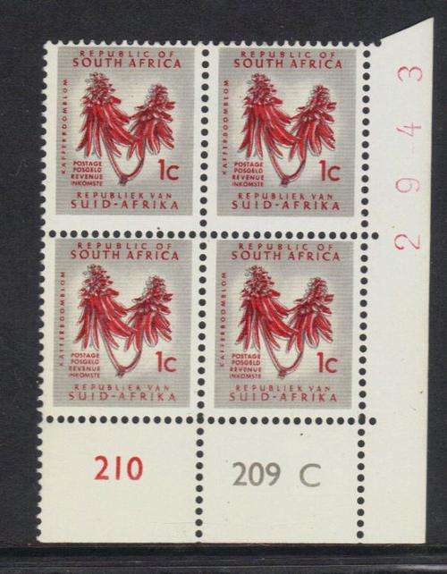 RSA CONTROLS AS PER SCAN