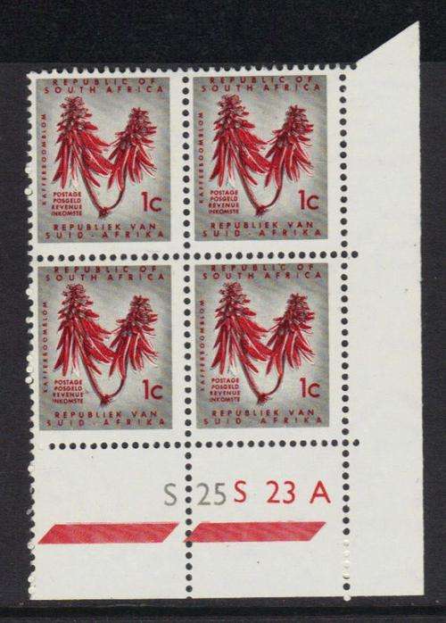 RSA CONTROLS AS PER SCAN