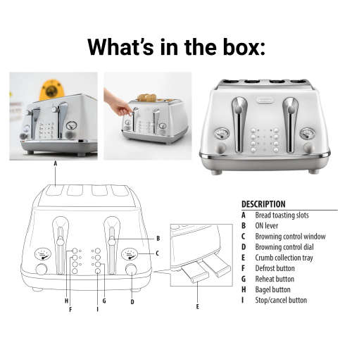 Delonghi, Icona Capitals 4 Slice Toaster, Sydney White