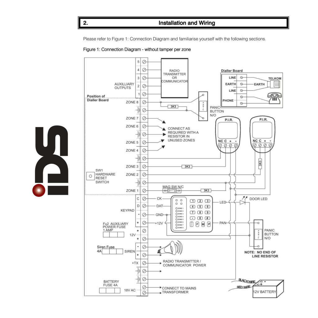 IDS X16 Alarm Board