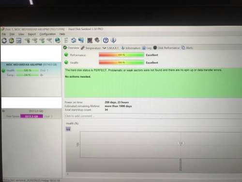 10 TB Western Digital Hard Drve