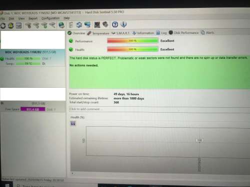 Western Digital 1TB CaviarGreen