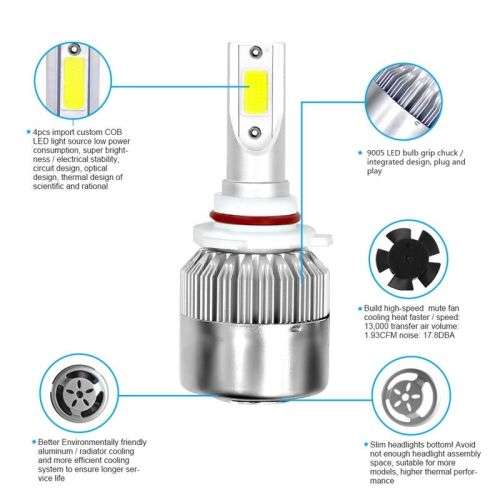 C6 9005 HB3 36W Led Headlight Bulbs