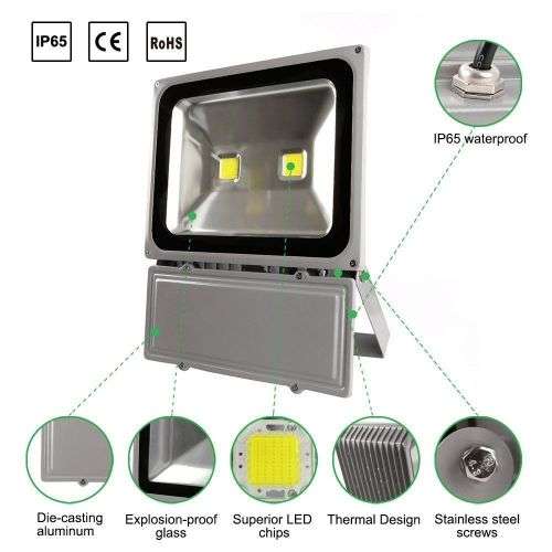 Brand new 100W LED OUTDOOR FLOODLIGHTS