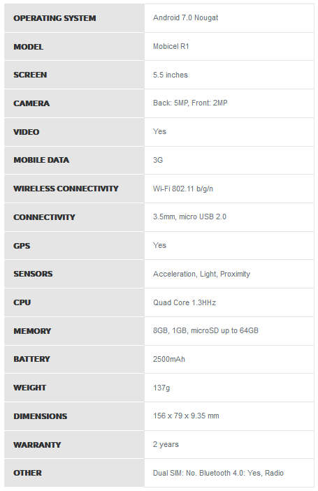 Mobicel R1 Smartphone (BEST BUY)