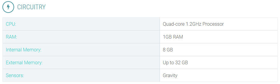 HiSense U601S < Quad-Core 1.2Ghz, 8GB Memory, Dual Sim > BEST BUY