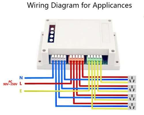 Sonoff 4CH Wireless Smart Switch