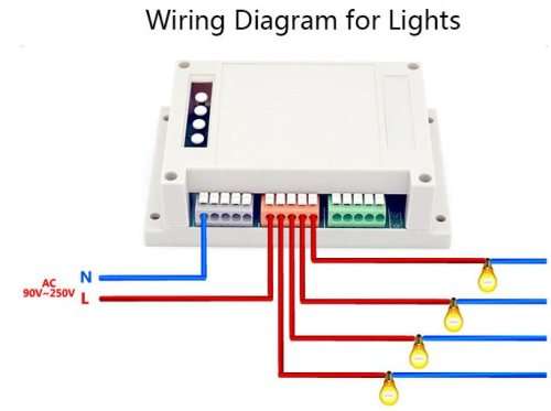 Sonoff 4CH Wireless Smart Switch