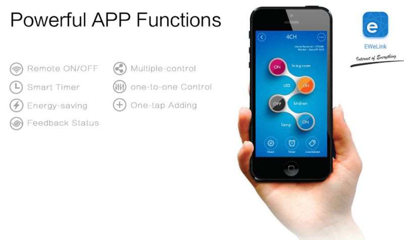 Sonoff 4CH Wireless Smart Switch