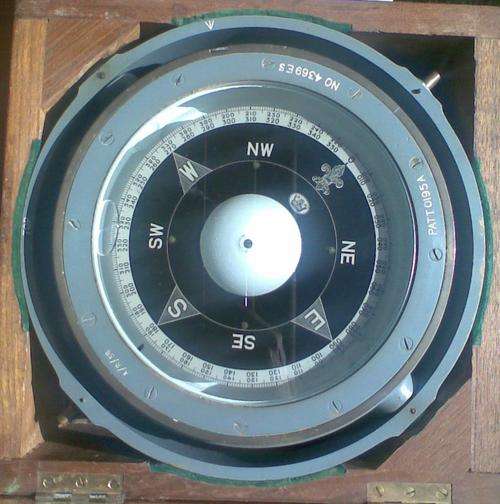 Ship's Compass
