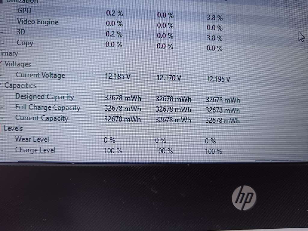 HP Laptop - 14inch Intel Core I5 + Free Laptop Bag