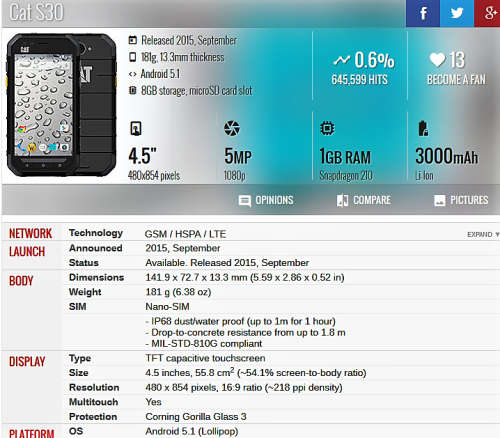 S30 Caterpillar Mobile phone ***read description***