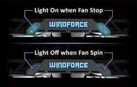 Gaming Graphics Card*WOW**GIGABYTE NVIDIA GeForce*4GIG* GTX 960 G1  -PLAYS ANY GAME*GDDR5 wow