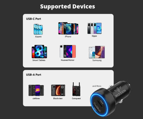 Rizzen Premium 48W Super Fast Car Charger Duo