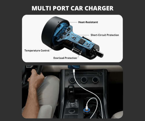 Rizzen Premium 48W Super Fast Car Charger Duo