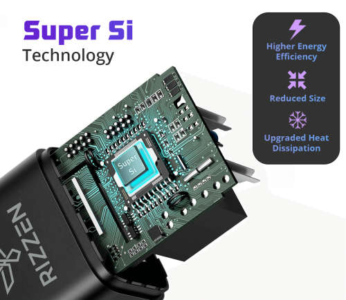 Rizzen Premium 33W Dual Port Rapid Wall Charger