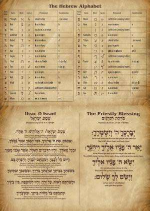 Wall Calendar with Biblical Calendar Dates - September 2020 to December 2021