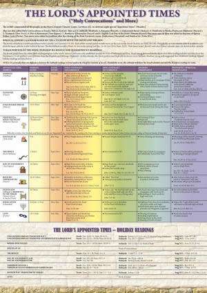 Wall Calendar with Biblical Calendar Dates - September 2020 to December 2021