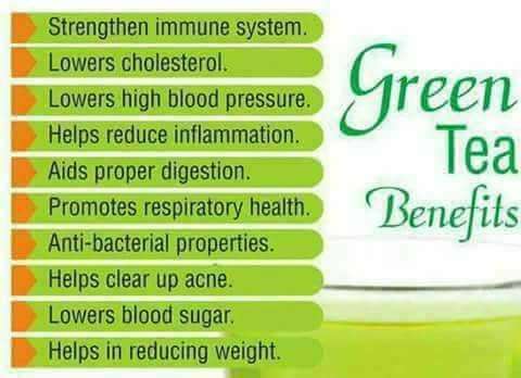 Nu Skin Te Green Capsules